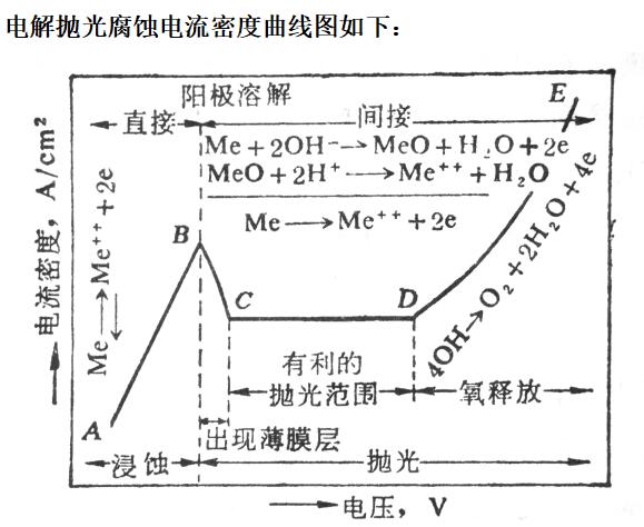 电解12.jpg